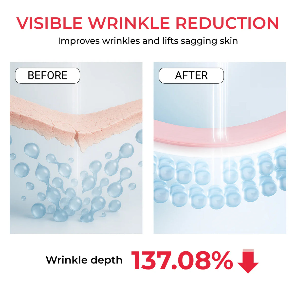 Koriderm⁺ Time Reverse Cream (All-In-One)